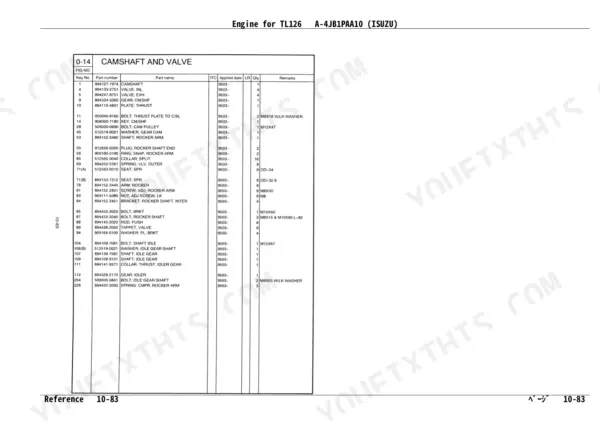 Isuzu A-4JB1PAA10 Parts Catalog — Camshaft and Valve parts list with part numbers and quantities
