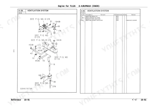 Isuzu A-4JB1PAA10 Parts Catalog — Ventilation System exploded diagram with PCV hose and breather pipe