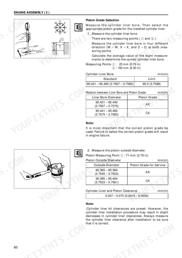 Isuzu A-4JG1 piston grade selection table with cylinder liner bore and piston clearance specs