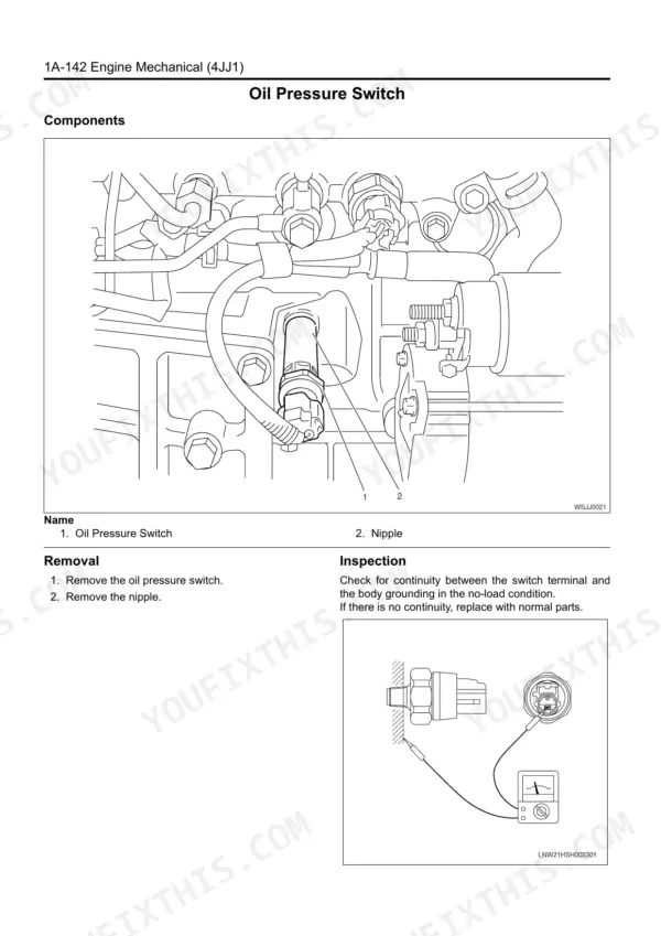 Isuzu A1-4JJ1 oil pressure switch components, removal steps, and continuity inspection diagram