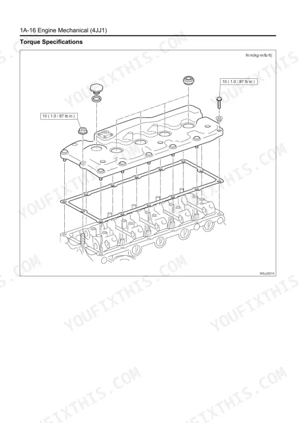 Isuzu A1-4JJ1 engine valve cover torque specs diagram 10 N·m 1.0 kg·m 87 lb·in
