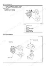 isuzu-a1-4jj1-industrial-diesel-engine-workshop-manual-wiring-172.webp Isuzu A1-4JJ1 cooling system generator drive belt torque specs diagram 25-51 Nm
