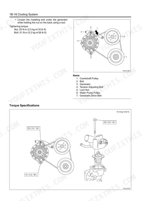 Isuzu A1-4JJ1 cooling system generator drive belt torque specs diagram 25-51 Nm