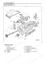 Isuzu AA-4BG1T, AA-6BG1, BB-4BG1T, BB-6BG1T engine assembly exploded view showing crankshaft, pistons, oil pan