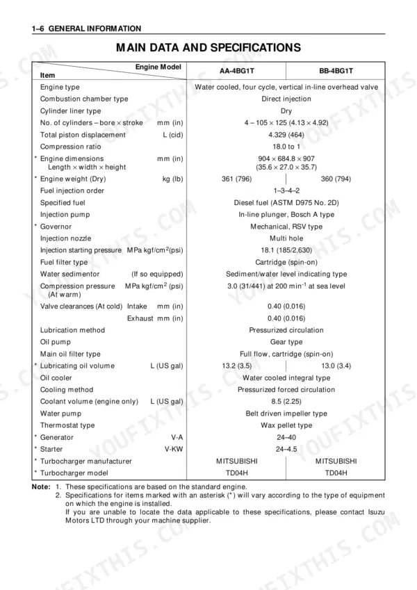 Isuzu AA-4BG1T BB-4BG1T main data and specifications table: engine type, displacement, valve clearances, injection pressure