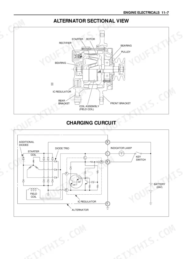 Isuzu AA-4BG1T, AA-6BG1, BB-4BG1T, BB-6BG1T alternator sectional view and charging circuit wiring diagram