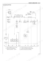Isuzu AA-6HK1T BB-6HK1T engine lubrication oil flow diagram showing oil pump, filter, cooler, main gallery, and bearings