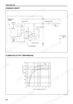 Isuzu AA-6SD1T charging circuit wiring diagram with alternator output performance graph