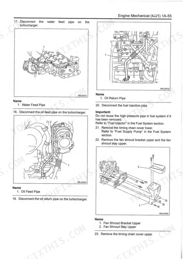 Isuzu AI-4JJ1X Shop Manual — Service Procedures