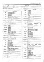 Isuzu AI-4JJ1X Shop Manual — Technical Specifications