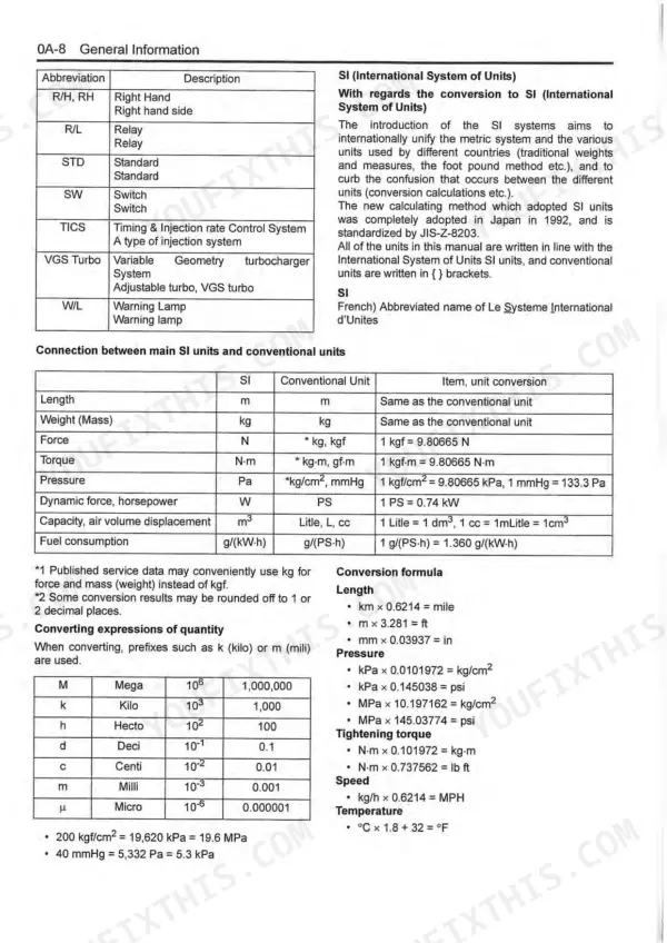 Isuzu AI-4JJ1X Shop Manual — Torque Specifications