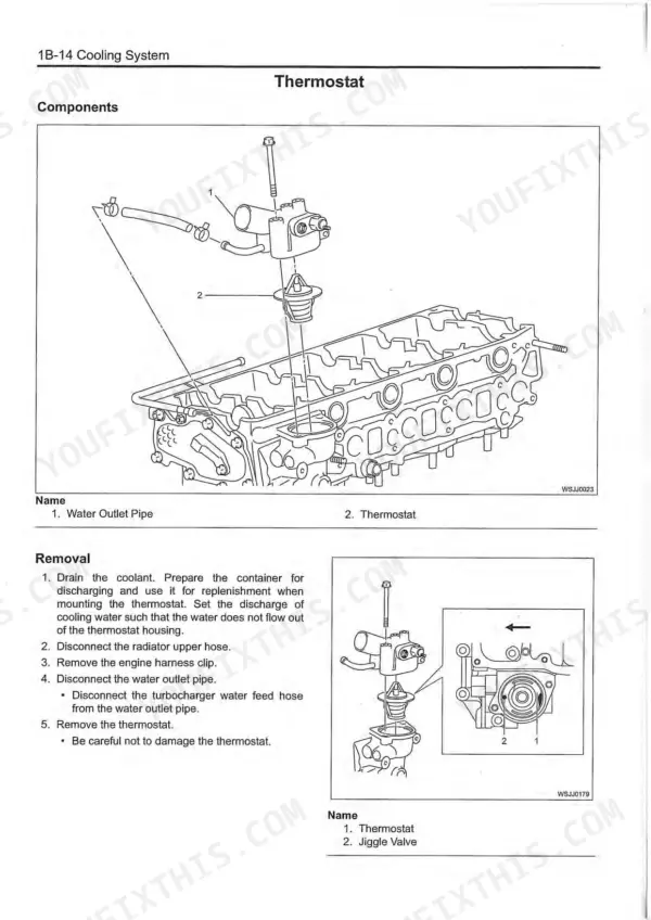 Isuzu AI-4JJ1X Shop Manual — Wiring Diagram