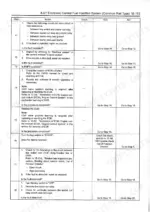 isuzu-ai-4jj1x-industrial-diesel-engine-troubleshooting-manual-4jj1ed-we-0771-exploded-view-115.webp Isuzu AI-4JJ1X Troubleshooting Manual — Exploded Parts View