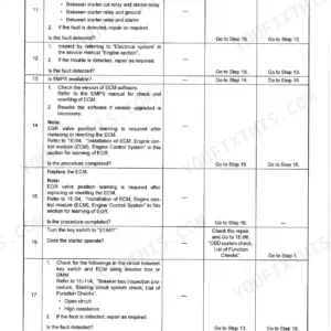 Isuzu AI-4JJ1X Troubleshooting Manual — Exploded Parts View
