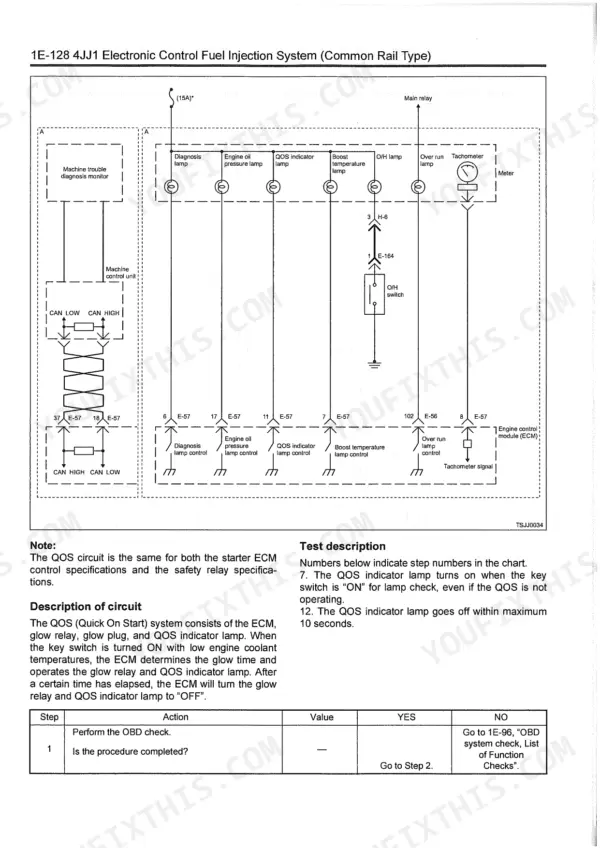 Isuzu AI-4JJ1X Troubleshooting Manual — Electrical Pinout Diagram