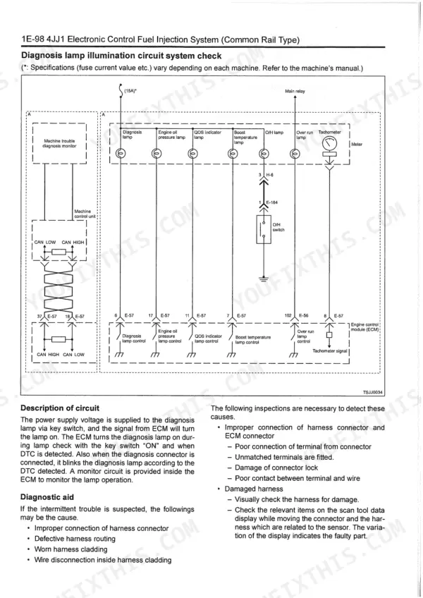Isuzu AI-4JJ1X Troubleshooting Manual — System Overview Diagram
