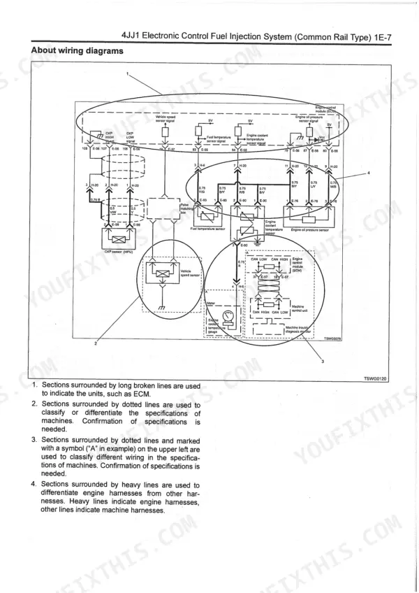 Isuzu AI-4JJ1X Troubleshooting Manual — Wiring Diagram