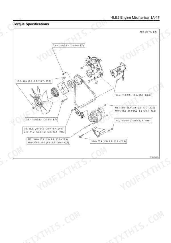 Isuzu AU-4LE2 BV-4LE2 engine mechanical torque specs diagram fan alternator starter belt components N·m lb·ft