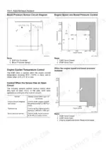 Isuzu AU-4LE2 BV-4LE2 exhaust system EGR boost pressure sensor circuit diagram and engine speed control charts