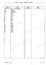 isuzu-bb-4bg1-tre-engine-parts-catalog-page-4.webp Isuzu BB-4BG1-TRE parts catalog abbreviations table TICS TEMP TRANS VAC VLV definitions