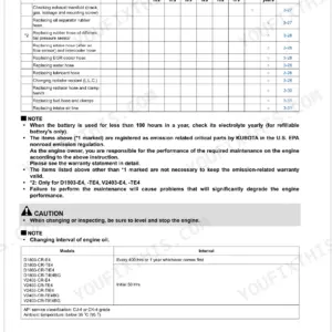Kubota 03-CR-E4, 03-CR-TE4BG maintenance schedule table with service intervals and engine oil change intervals by model