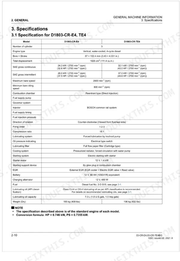 Kubota 03-CR-E4, 03-CR-TE4BG D1803 engine specs table: displacement, SAE power, bore, compression, oil capacity