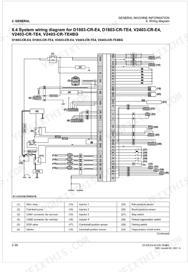 Kubota D1803-CR-E4 V2403-CR-TE4BG system wiring diagram showing ECU connectors, injectors, sensors, and relay components