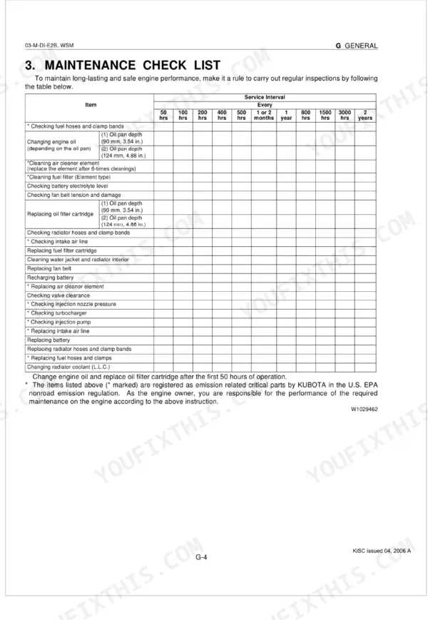 Kubota 03-M-DI-E2B D1503 D1703 V2203 V2403 maintenance check list table with service intervals 50–3000hrs
