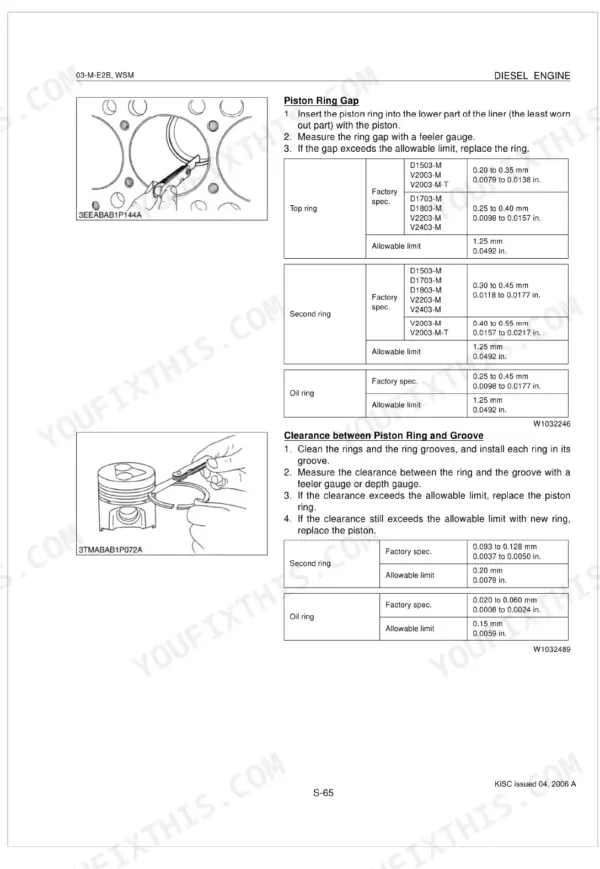 Kubota 03-M-E2B D1503-M V2003-M diesel engine piston ring gap and ring-to-groove clearance specs table