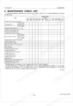 Kubota 03-M-E2B D1503-M V2003-M engine maintenance check list table with service intervals 50–3000 hrs