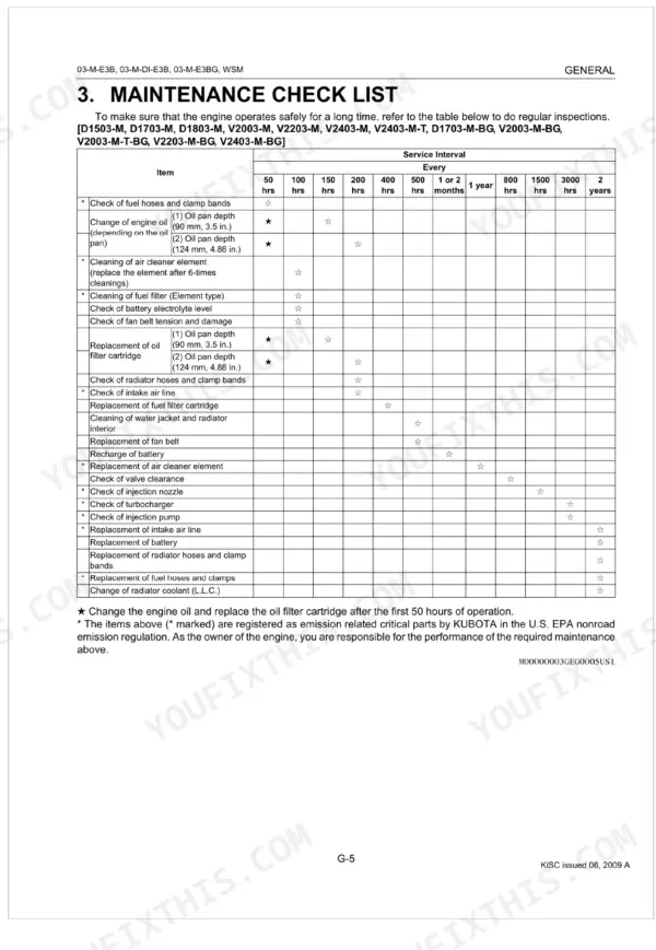 Kubota D1503-M V2003-M V2203-M V2403-M maintenance check list table with service intervals 50–3000 hrs