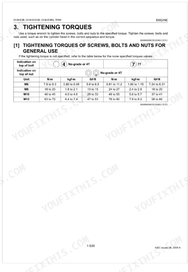 Kubota 03-M-E3B D1503-M V2403-M engine tightening torques table for M6–M12 screws bolts nuts, N·m kgf·m lbf·ft values by grade