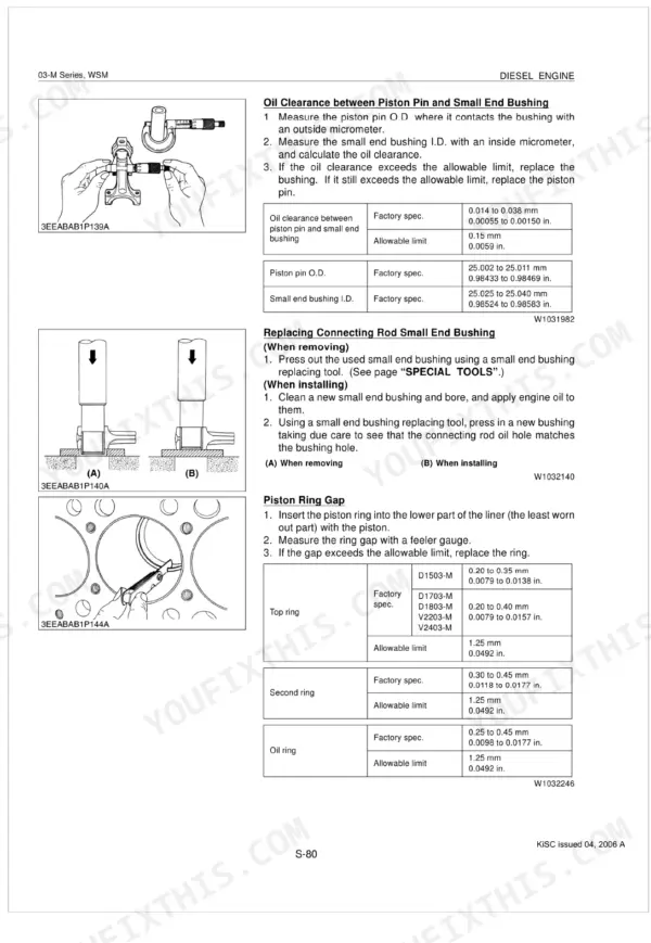 Kubota 03-M Series piston pin oil clearance specs and piston ring gap clearance table with factory limits