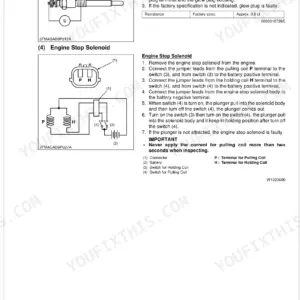 Kubota 03-M Series glow plug continuity test and engine stop solenoid inspection procedures with circuit diagrams