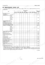 kubota-03-m-series-diesel-engines-shop-manual-9y011-02132-maintenance-33.webp Kubota 03-M Series maintenance check list table with service intervals at 50–3000 hrs for engine oil, filters, belts, and coolant