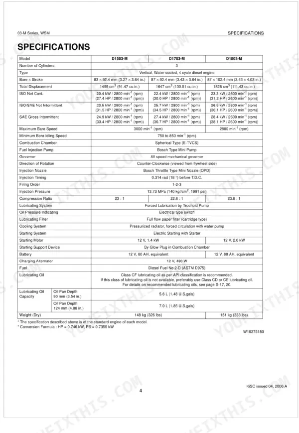 Kubota 03-M Series D1503-M D1703-M D1803-M engine specs table: displacement, bore, power, fuel system