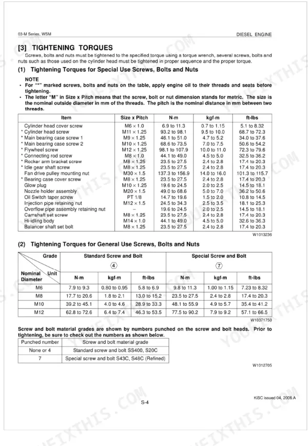 Kubota 03-M Series tightening torques table for special screws, bolts, and nuts with N·m and ft-lb values