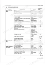 kubota-03-m-series-diesel-engines-shop-manual-9y011-02132-troubleshooting-22.webp Kubota 03-M Series troubleshooting table: Engine Does Not Start and Engine Revolution Not Smooth symptoms with causes and solutions