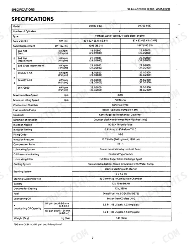 Kubota 03 Series D1403-B D1703-B V1903-B V2203-B F2803-B engine specifications table with displacement bore stroke and capacity data
