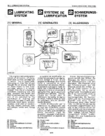 Kubota 03 Series D1403-B D1703-B V1903-B V2203-B F2803-B lubrication system general overview diagram with oil flow description