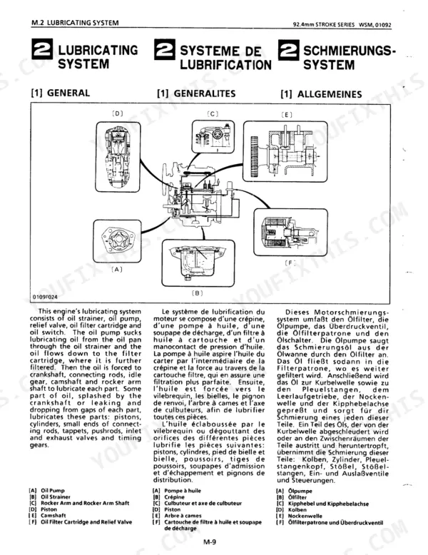 Kubota 03 Series D1403-B D1703-B V1903-B V2203-B F2803-B lubrication system general overview diagram with oil flow description