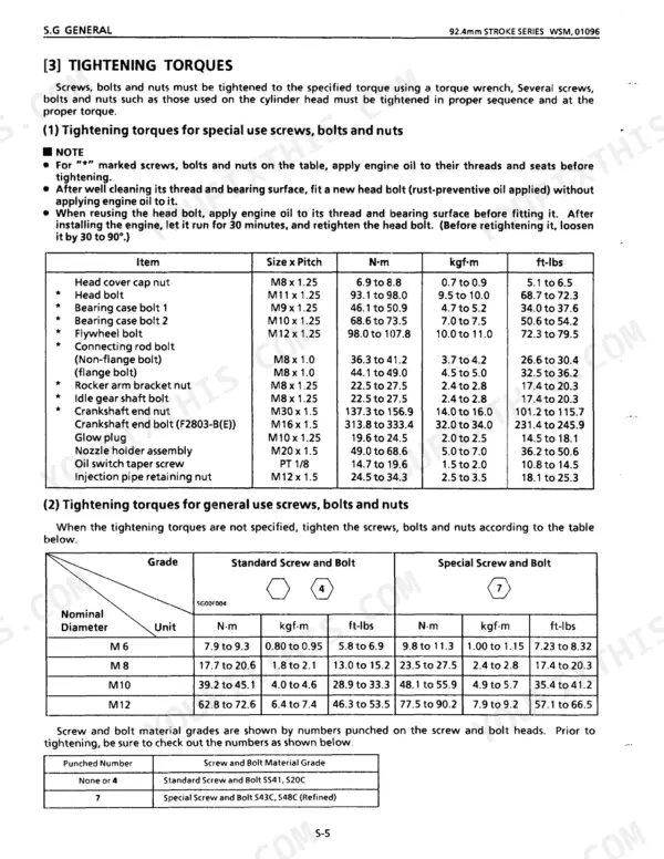 Kubota 03 Series D1403 D1703 V1903 V2203 F2803 tightening torques table for screws bolts and nuts with N·m and ft-lbs values