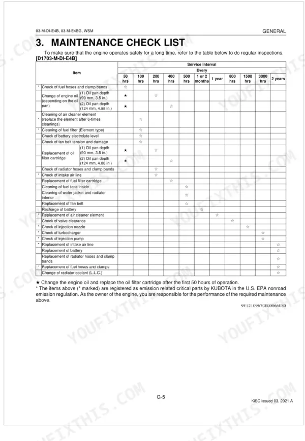 Kubota D1703-M-DI-E4B, D1503-M-E4BG, 03-M-DI-E4B Series, 03-M-E4BG Series maintenance check list table with service intervals 50–3000 hrs