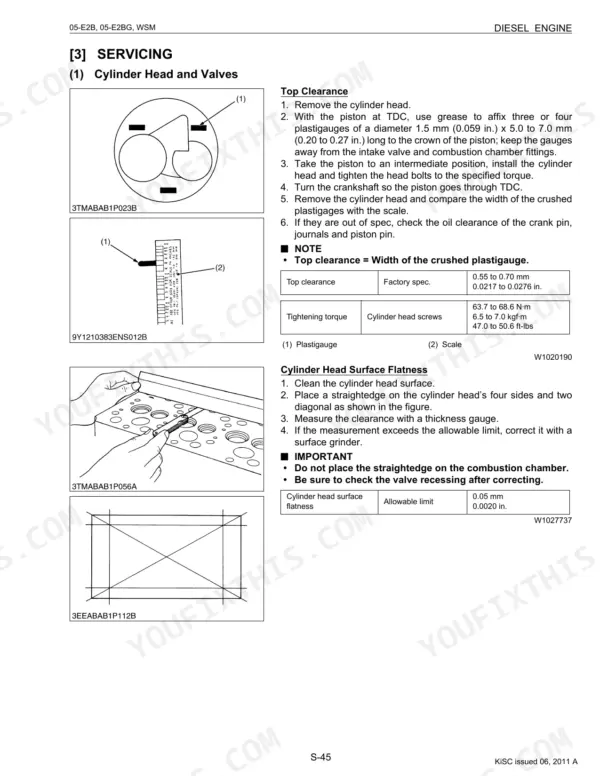 Kubota 05-E2B, 05-E2BG engine clearances and tolerance specifications table