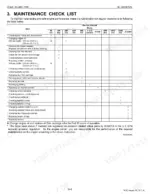 Kubota 05-E2B, 05-E2BG maintenance check list table with service intervals 50–3000hrs