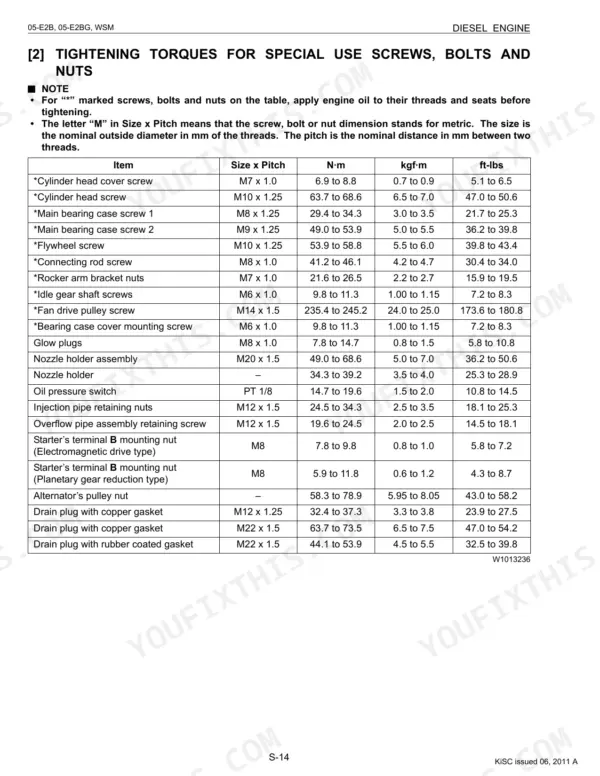 Kubota 05-E2B, 05-E2BG workshop manual torque specifications table for engine fasteners