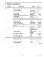 Kubota 05-E2B, 05-E2BG diesel engine troubleshooting table: engine does not start, starter does not run symptoms with causes and solutions