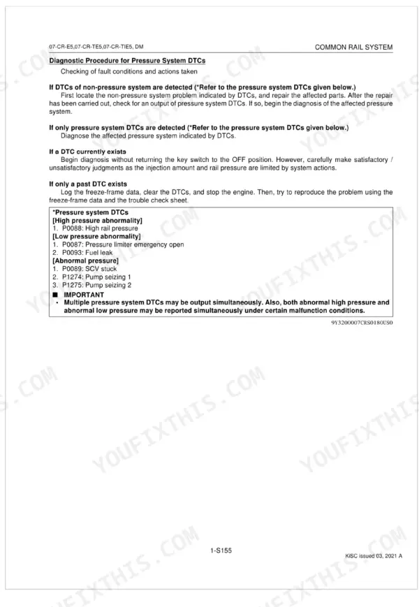 Kubota 07-CR-E5 07-CR-TE5 07-CR-TIE5 DM common rail pressure system DTC diagnostic procedure P0087 P0088 P0089