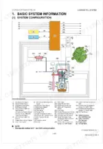 Kubota 07-CR-E5 07-CR-TE5 07-CR-TIE5 DM engine system diagram page 10