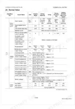 Kubota 07-CR-E5 07-CR-TE5 07-CR-TIE5 DM diagnostic test values table page 25